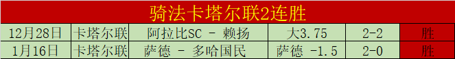 卫冕神迹,次险些翻车,门框三度失,90vs足球比分网,体育官网,平台入口,足球比分,即时比分,比分直播