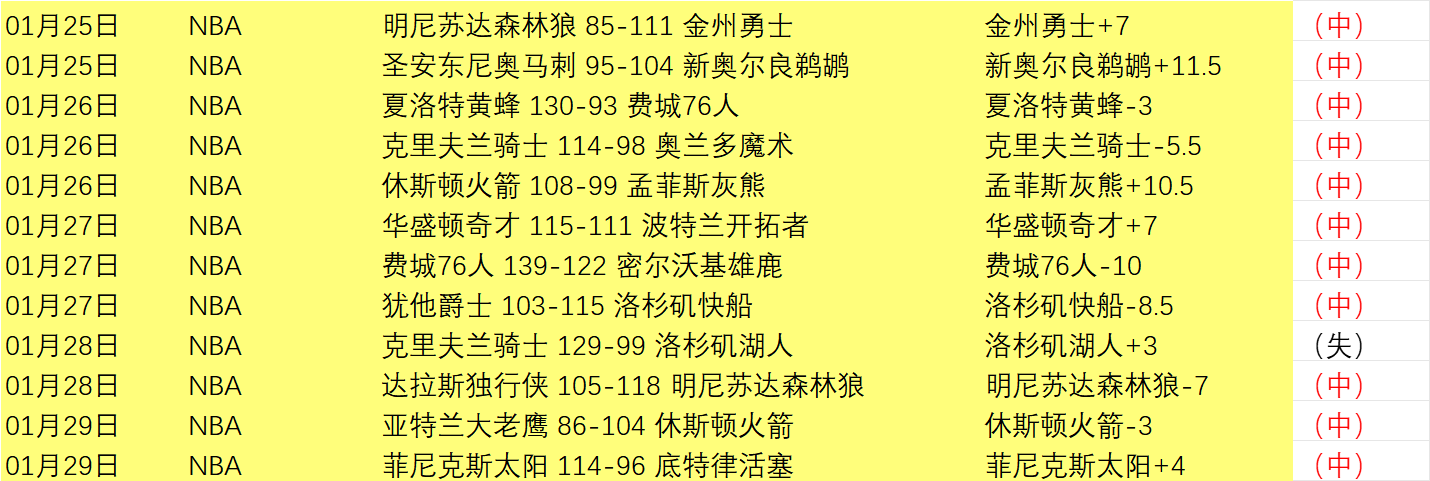 张继科低调,完婚五年,携手再婚有,90vs足球比分网,体育官网,平台入口,足球比分,即时比分,比分直播