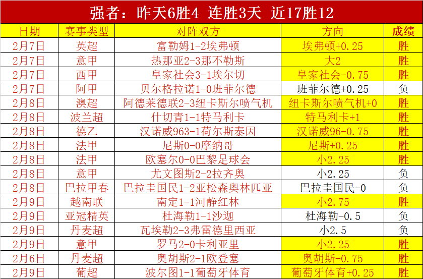 前国脚五人,制球员不幸,去世,90vs足球比分网,体育官网,平台入口,足球比分,即时比分,比分直播