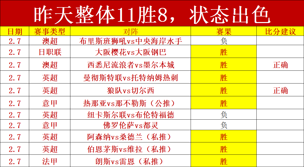 滄州雄獅負,於天津津門,謝維軍雙子,90vs足球比分网,体育官网,平台入口,足球比分,即时比分,比分直播