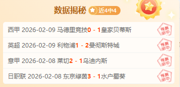中国女足奥,预赛失利后,路在何方,90vs足球比分网,体育官网,平台入口,足球比分,即时比分,比分直播