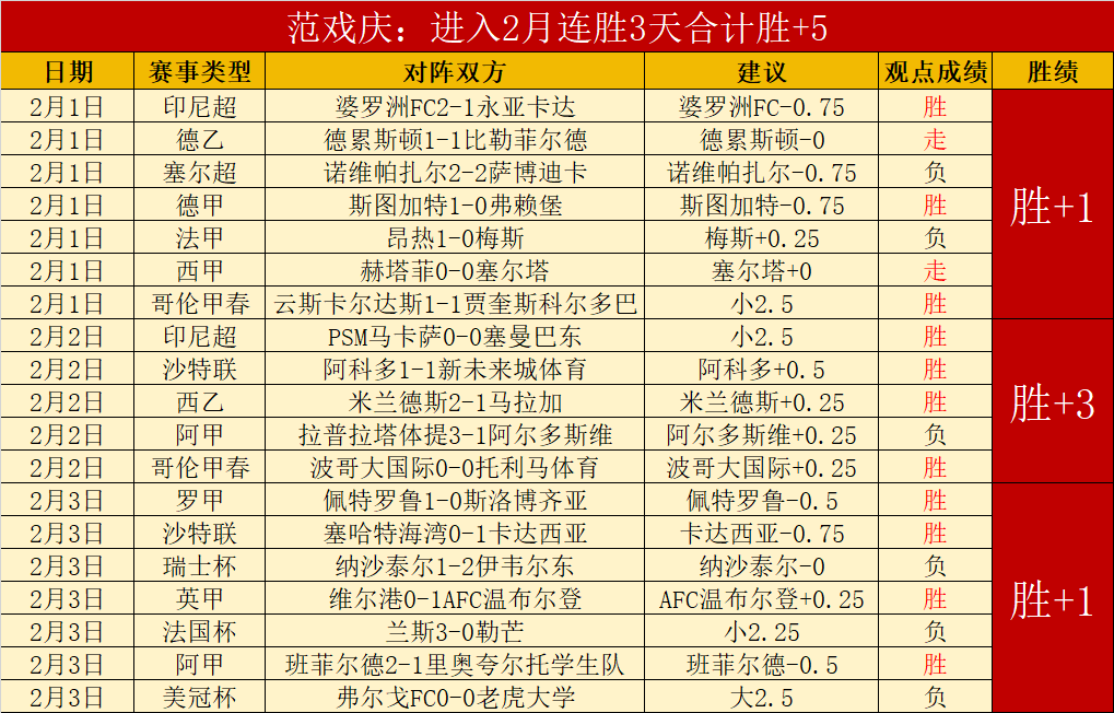 国米计划以,万欧价格收,购那不勒斯,90vs足球比分网,体育官网,平台入口,足球比分,即时比分,比分直播
