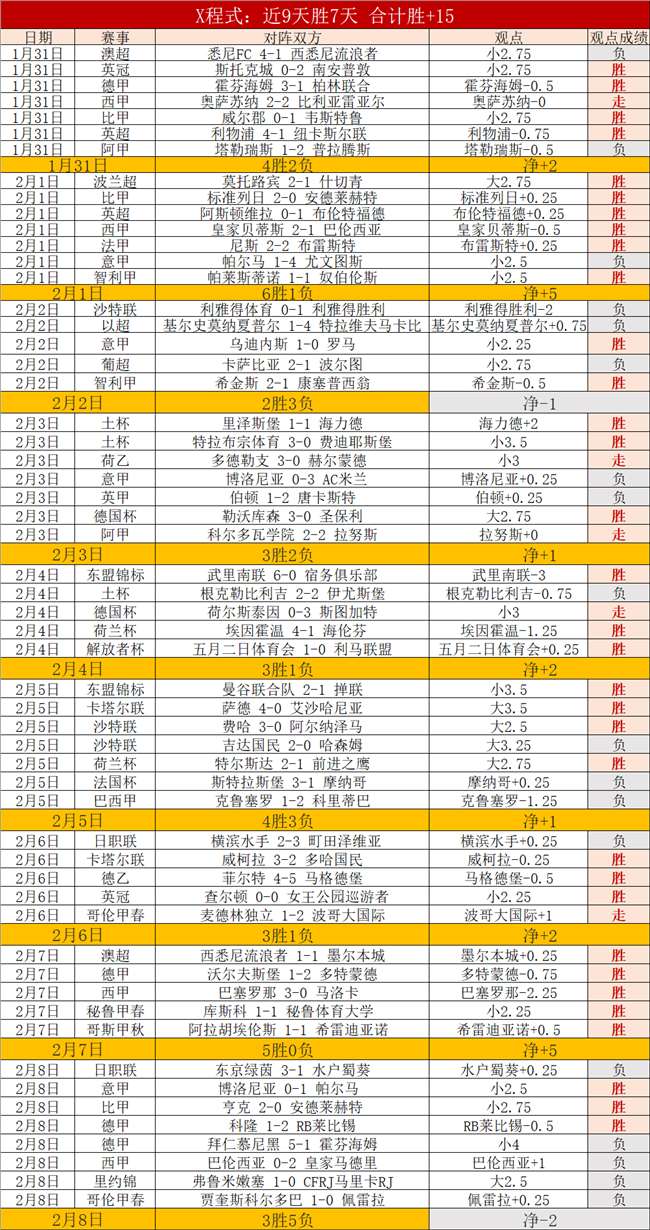 字母哥,次扣篮创纪,雄鹿官方晒,90vs足球比分网,体育官网,平台入口,足球比分,即时比分,比分直播