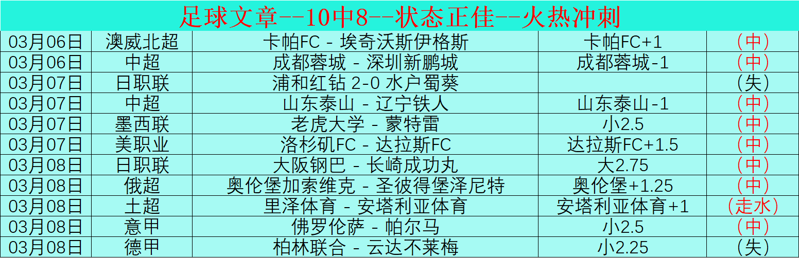 大乐透期号,专家推荐,质合分析前,90vs足球比分网,体育官网,平台入口,足球比分,即时比分,比分直播