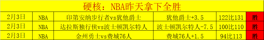 大乐透期号,专家推荐,拉斯帕尔马,90vs足球比分网,体育官网,平台入口,足球比分,即时比分,比分直播