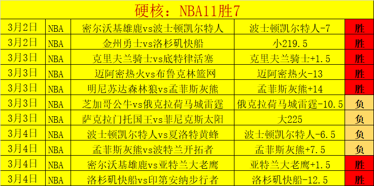 大宫松鼠,藤枝,联赛期号专,90vs足球比分网,体育官网,平台入口,足球比分,即时比分,比分直播