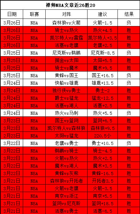 孙颖莎,年圆满收官,期待明年国,90vs足球比分网,体育官网,平台入口,足球比分,即时比分,比分直播