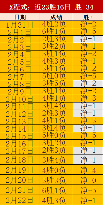 独腿广州少,岁被球探赏,病痛中坚守,90vs足球比分网,体育官网,平台入口,足球比分,即时比分,比分直播