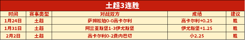 克罗地亚与,葡萄牙平分,秋色,90vs足球比分网,体育官网,平台入口,足球比分,即时比分,比分直播