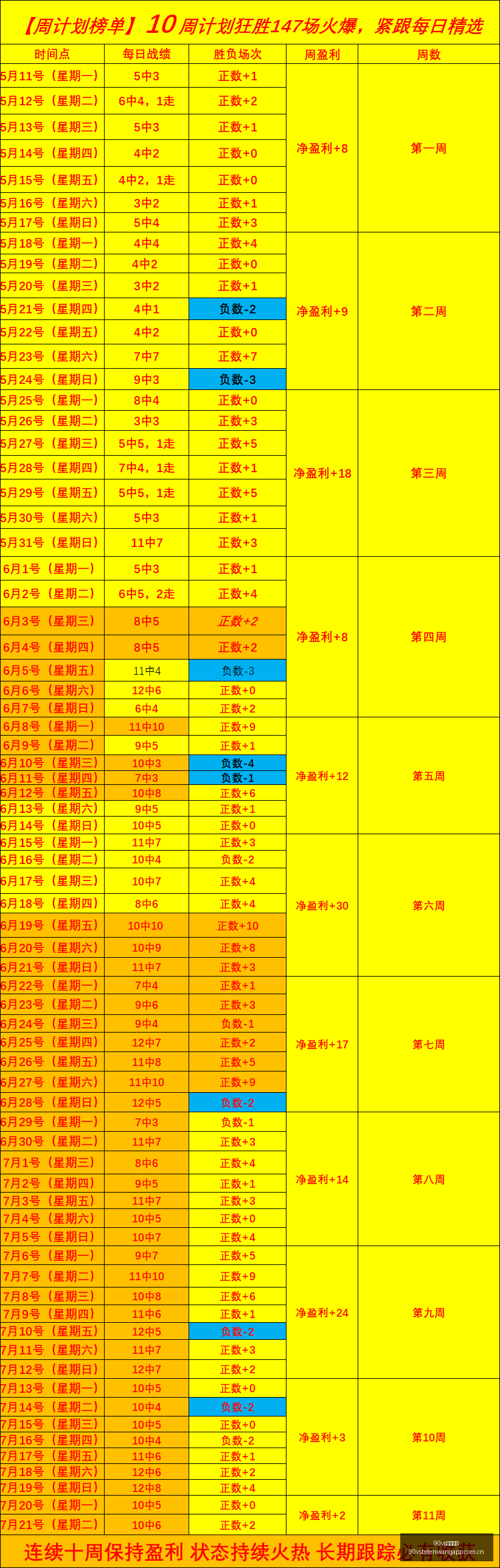 足球比分,足球比分网,突发变动引,90vs足球比分网,体育官网,平台入口,足球比分,即时比分,比分直播