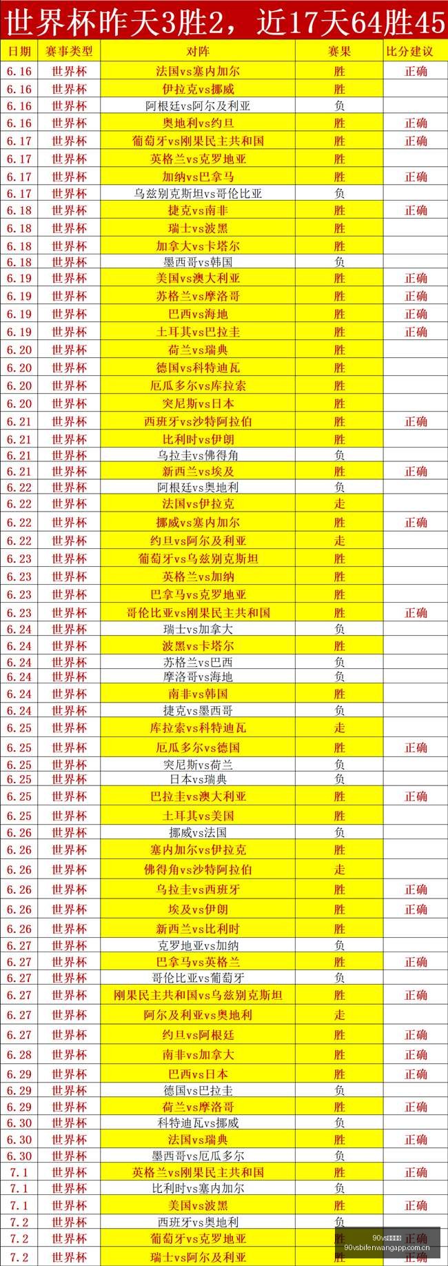 足球比分,90vs足球比分,90vs足球比分网,90vs足球比分网,体育官网,平台入口,足球比分,即时比分,比分直播