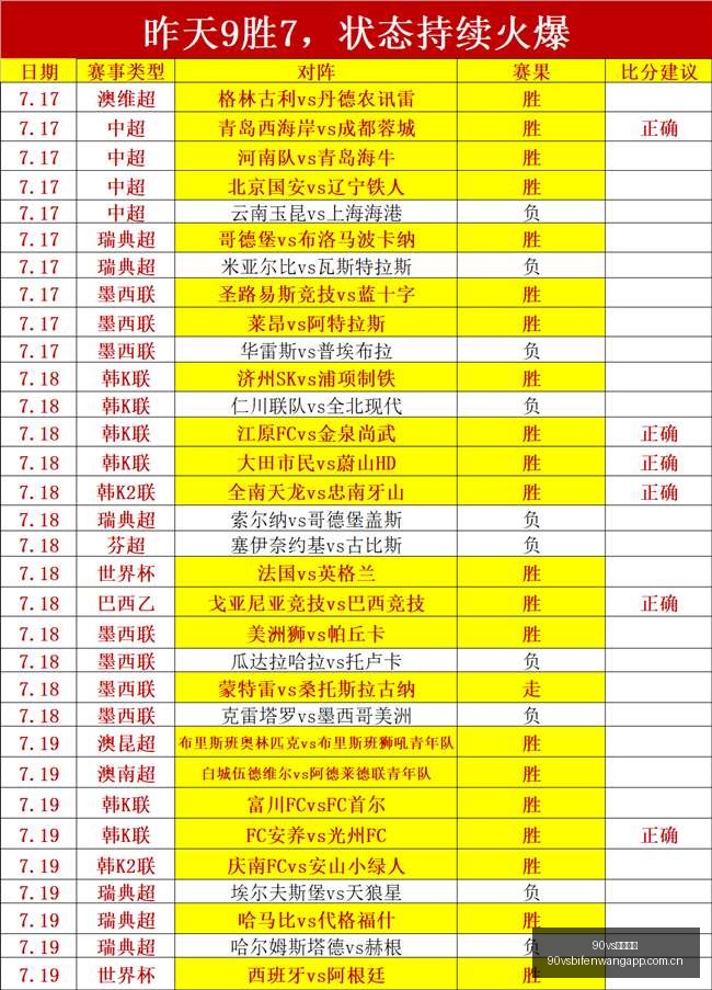 足球比分,足球比分网,突发变动引,90vs足球比分网,体育官网,平台入口,足球比分,即时比分,比分直播