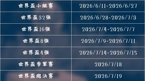 [英超焦点] 利物浦VS纽卡斯尔联战平落幕