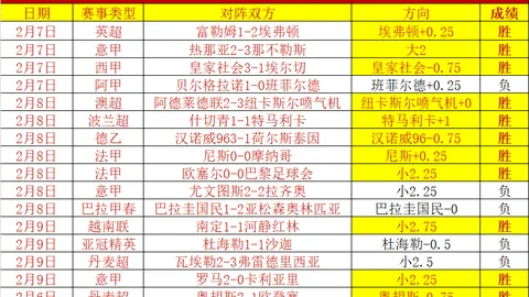前国脚五人制球员不幸去世，教练称赞其健康生活方式
