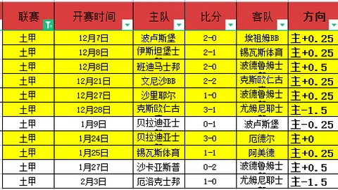2025篮球经典瞬间首辑