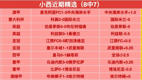 “女子1500米短道速滑世锦赛四分之一赛事结果揭晓”