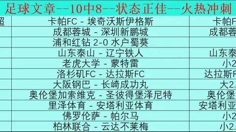 大乐透期号专家推荐：质合分析前区十码，连胜6天胜17