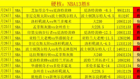 【独家探秘】蒙太古杯盛情邀请国足亮相，邝兆镭披挂上阵，激情之战一触即发！