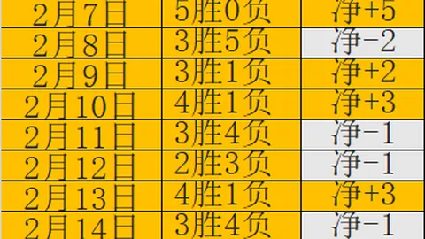 独腿广州少年11岁被球探赏识，病痛中坚守足球梦想