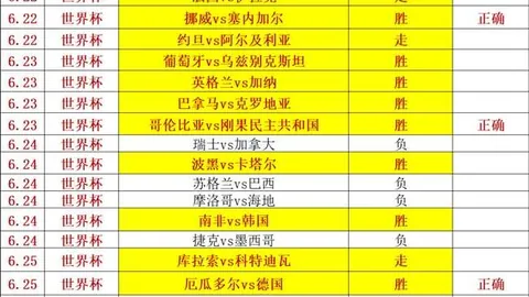 90足球比分，体育官网， 123721 951
