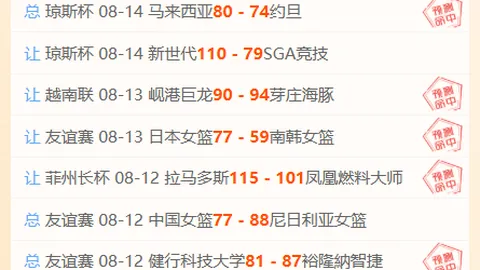 足球攻略周六025法甲焦点战足球比分：尼斯洛里昂独家推荐解析